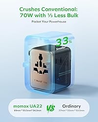 MOMAX Mini Universal Travel Adapter, GaN 70W
