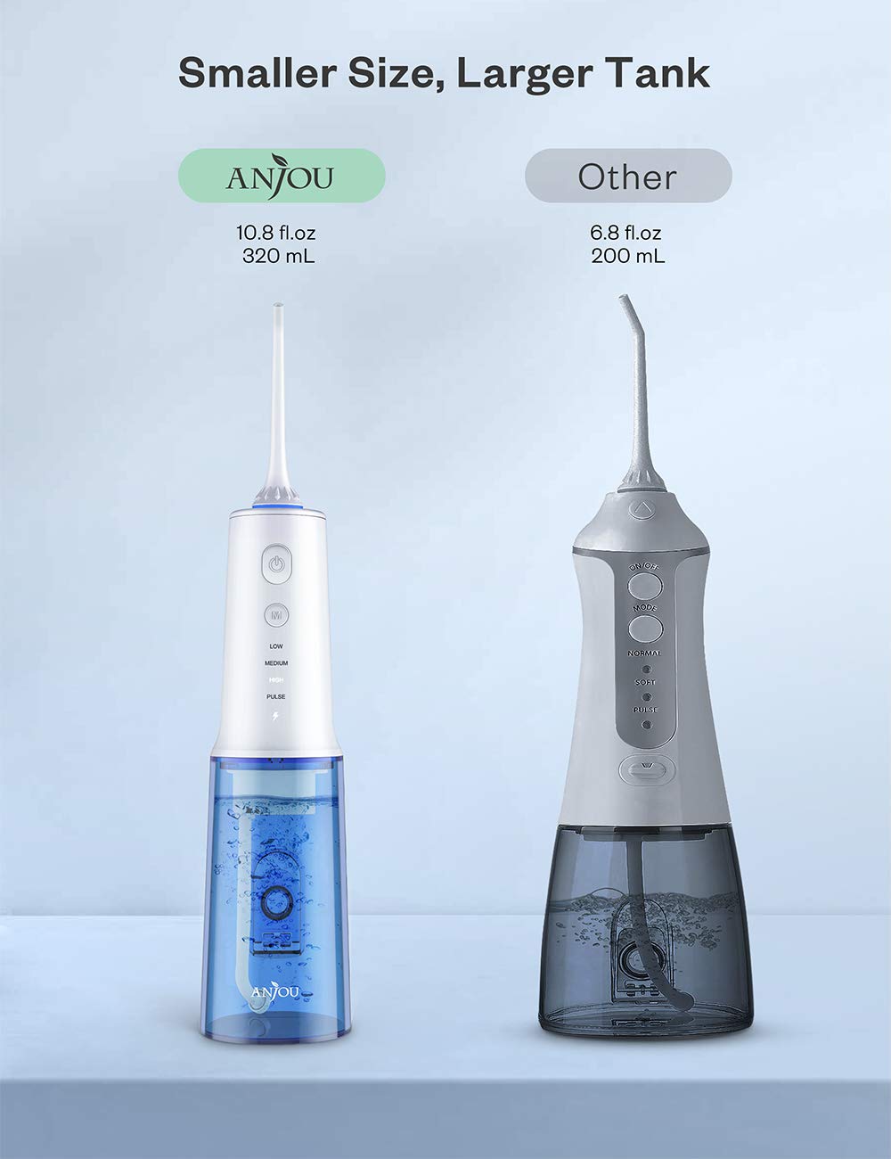 Water Flosser Cordless Teeth Cleaner, 320ML Professional Dental Oral Irrigator 4 Modes & Jets IPX7 Waterproof Cleanerable Water Tank Portable and USB Rechargeable for Home Travel, Braces & Bridge Care: Beauty