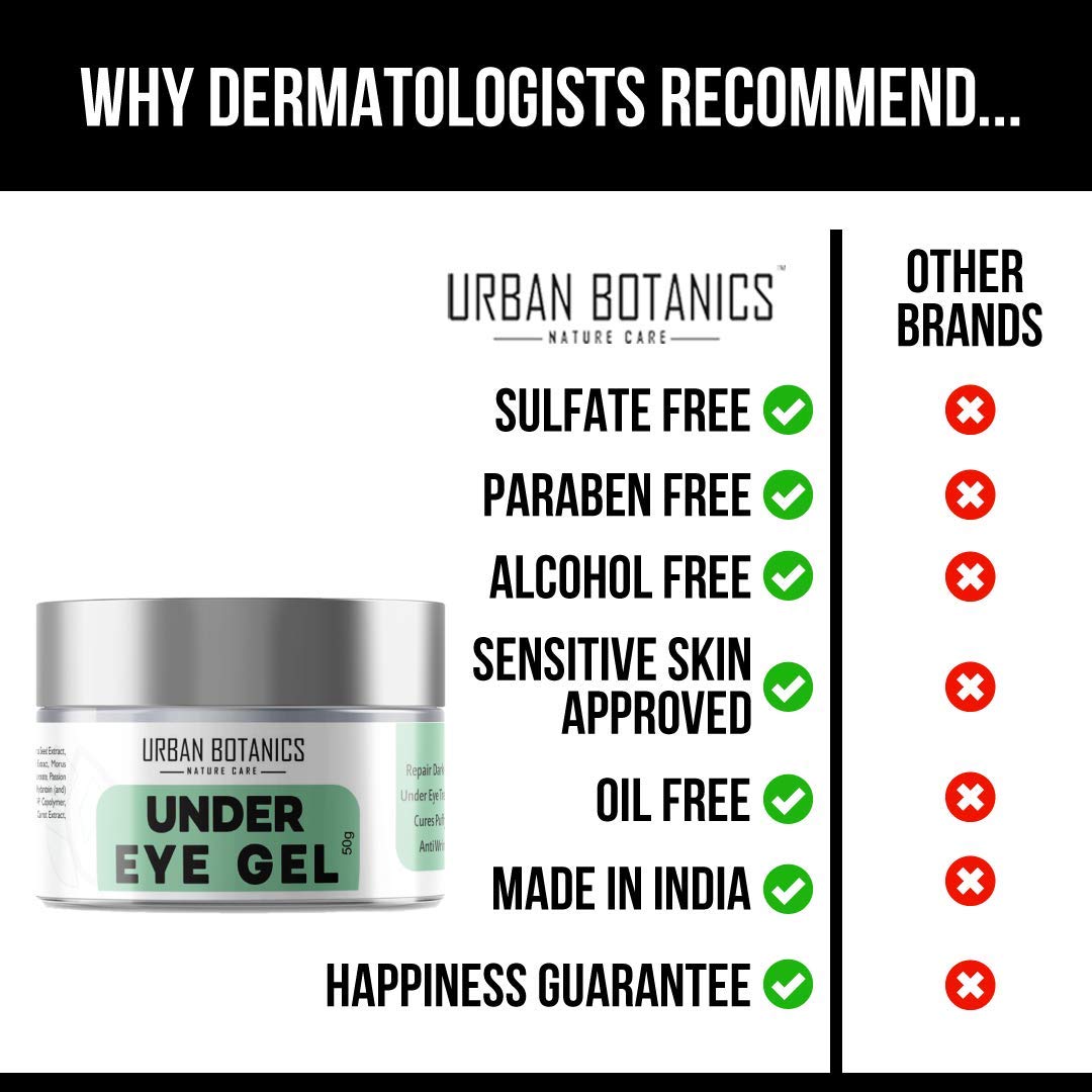 urban botanics under eye cream
