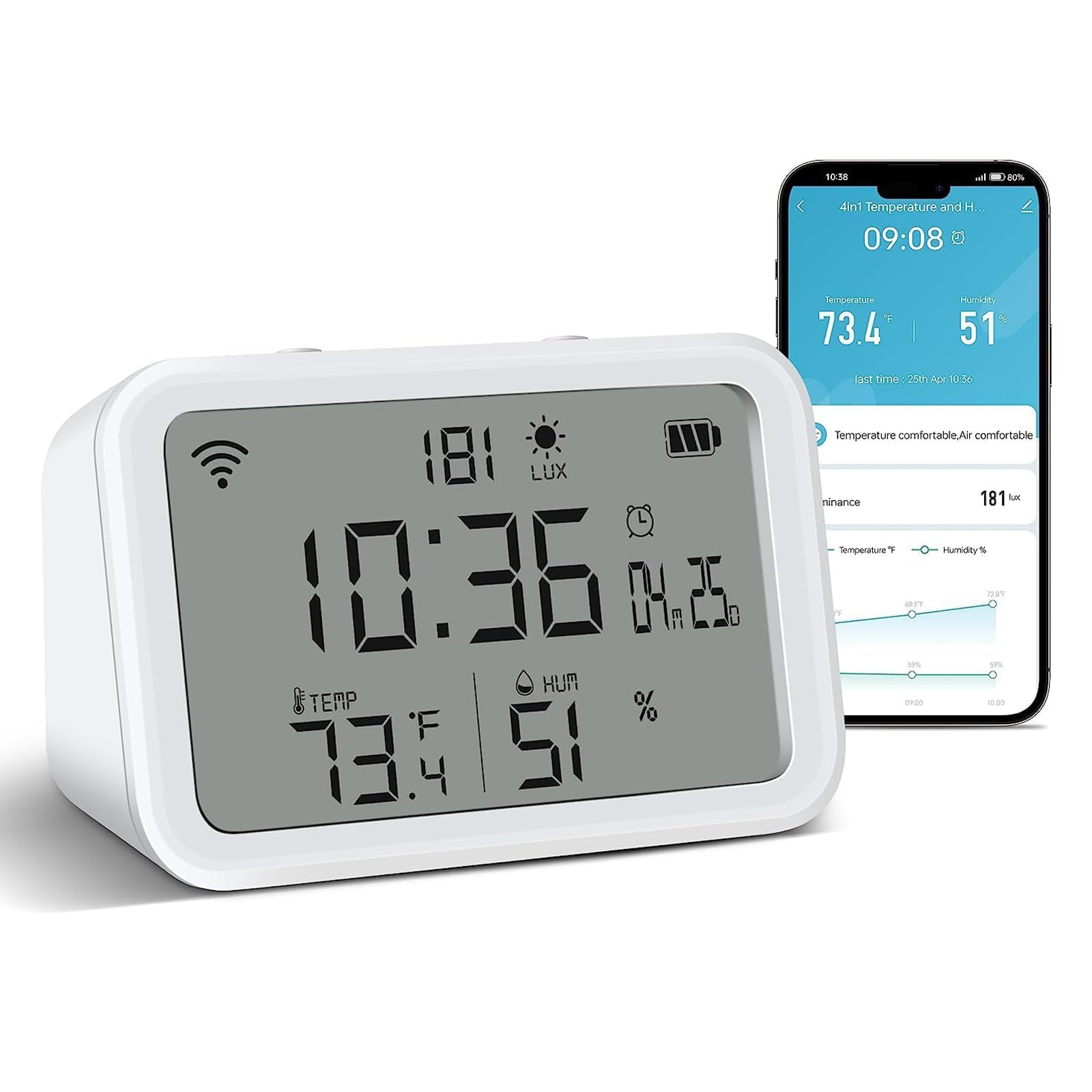 Photo 1 of Jinvoo WiFi Thermometer Hygrometer, Indoor Temperature and Humidity Sensor, Temperature and Humidity Monitor, Supports Alexa, Remote Control, App Notifications and Alerts
