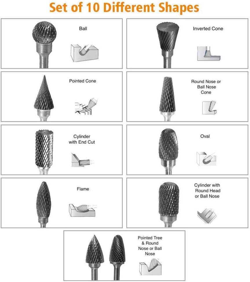 10PCS Rotary Burr Set Tungsten Carbide Carving Tool Steel Solid Twist Drill Bit Grinding Head for Tools DIY Woodworking, Engraving, Drilling, Metal Polishing - Image 4