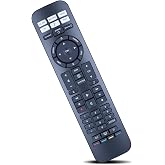ZWP Replacement Remote Control for Bose CineMate 520, 220, 130, 120 | Fit for Bose CineMate SoundTouch Home Theater System