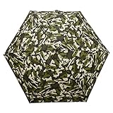 Totes Mini Umbrellas