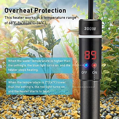 INKBIRDPLUS 300W Submersible Aquarium Heater Titanium Fish Tank Auto