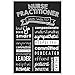 Nurse Practitioner Chalkboard Wall Art – Nurse Practitioner Graduate Gift – Nurse Practitioner Appreciation Personalized Poster