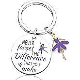 UVIBEW Dancer Gift for Teen Girls Dance Stuff for 6 Year Old Girl Ballet Keychain Ballet Accessories Gift For Dance Recital Girl