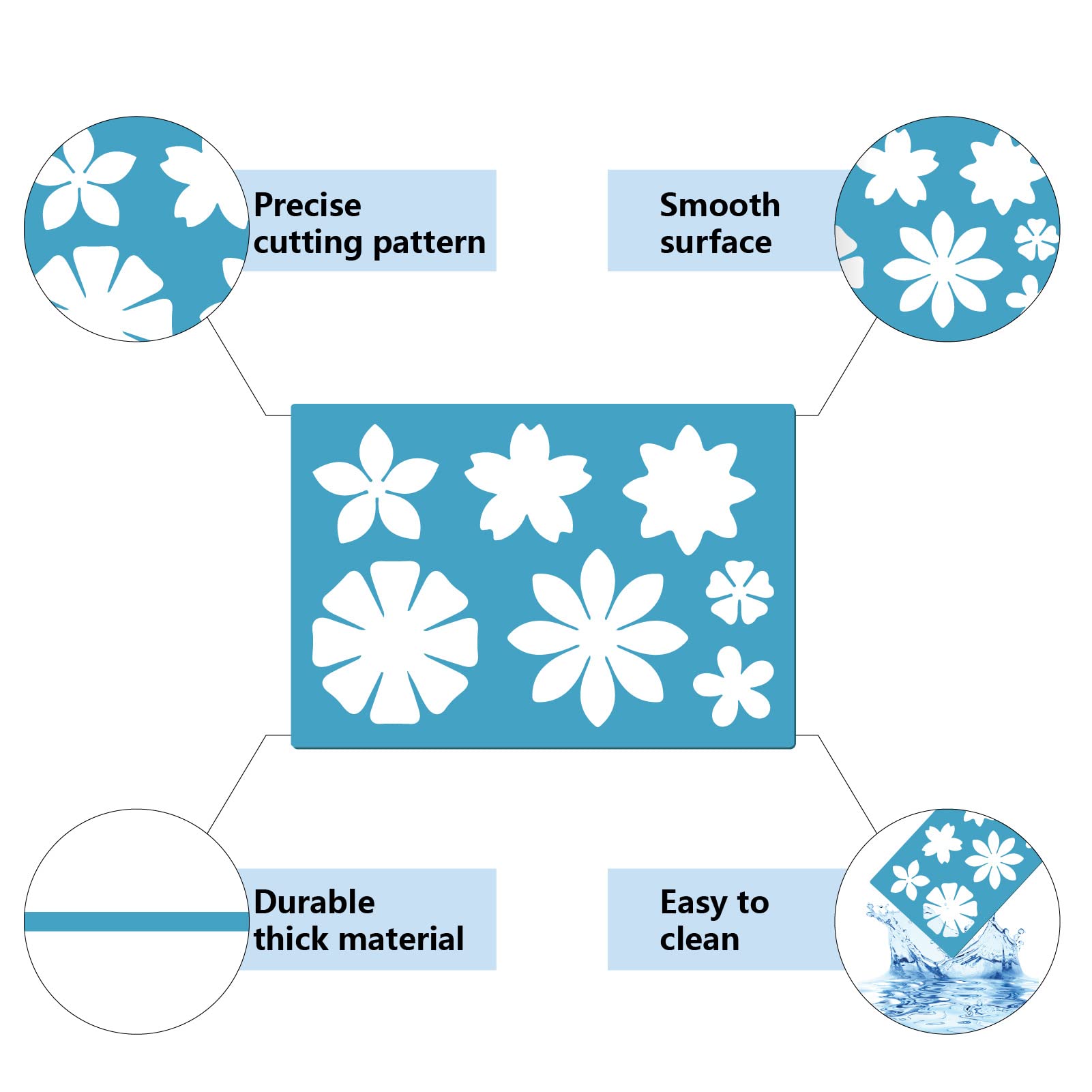 View 4