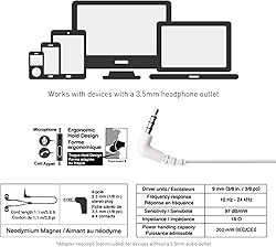 Panasonic ErgoFit Wired Earbuds With