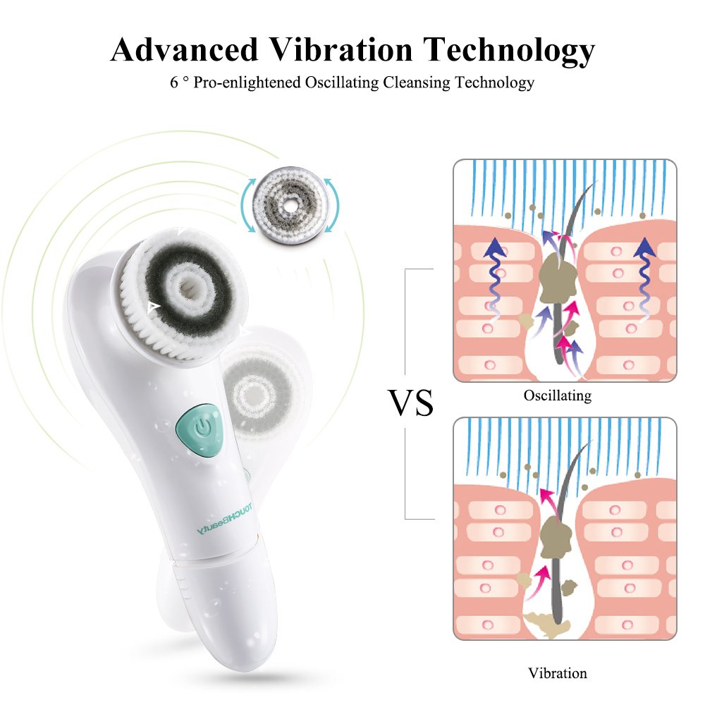 TOUCHBeauty Brosse Nettoyante pour Visage Sonic à Technologie de Vibration Avancée avec 2 Vitesses avec Appareil de Massage Exfoliant Facial Etanche AG-1487(Blanc)