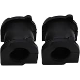 Beck/Arnley 101-8017 Stabilizer Bushing Set, 1 Pack | Silences sway-bar clunk and rattle over bumps and tightens cornering; complete bushing kit, OE replacement.