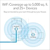 NETGEAR RBK50 Orbi WiFi System Router Satellite Extender Whole Home Mesh AC3000 view 4