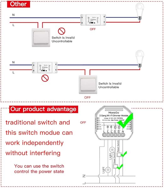 MoesGo WiFi Interruptor Luz con Dimmer Inteligente Inalambrico Mdulo Alexa Control Remoto y Rele para conmutador de 2 Gang y 12 Way compatible con la app Smart LifeTuya AlexaGoogle Home