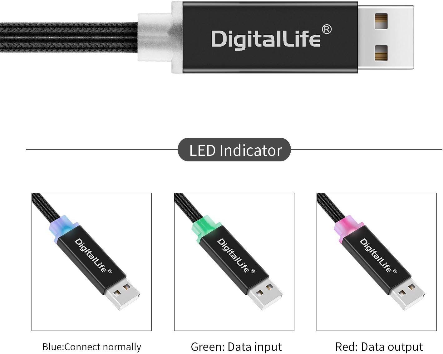 DigitalLife MD1001 MIDI Interface to USB Converter Cable for MIDI