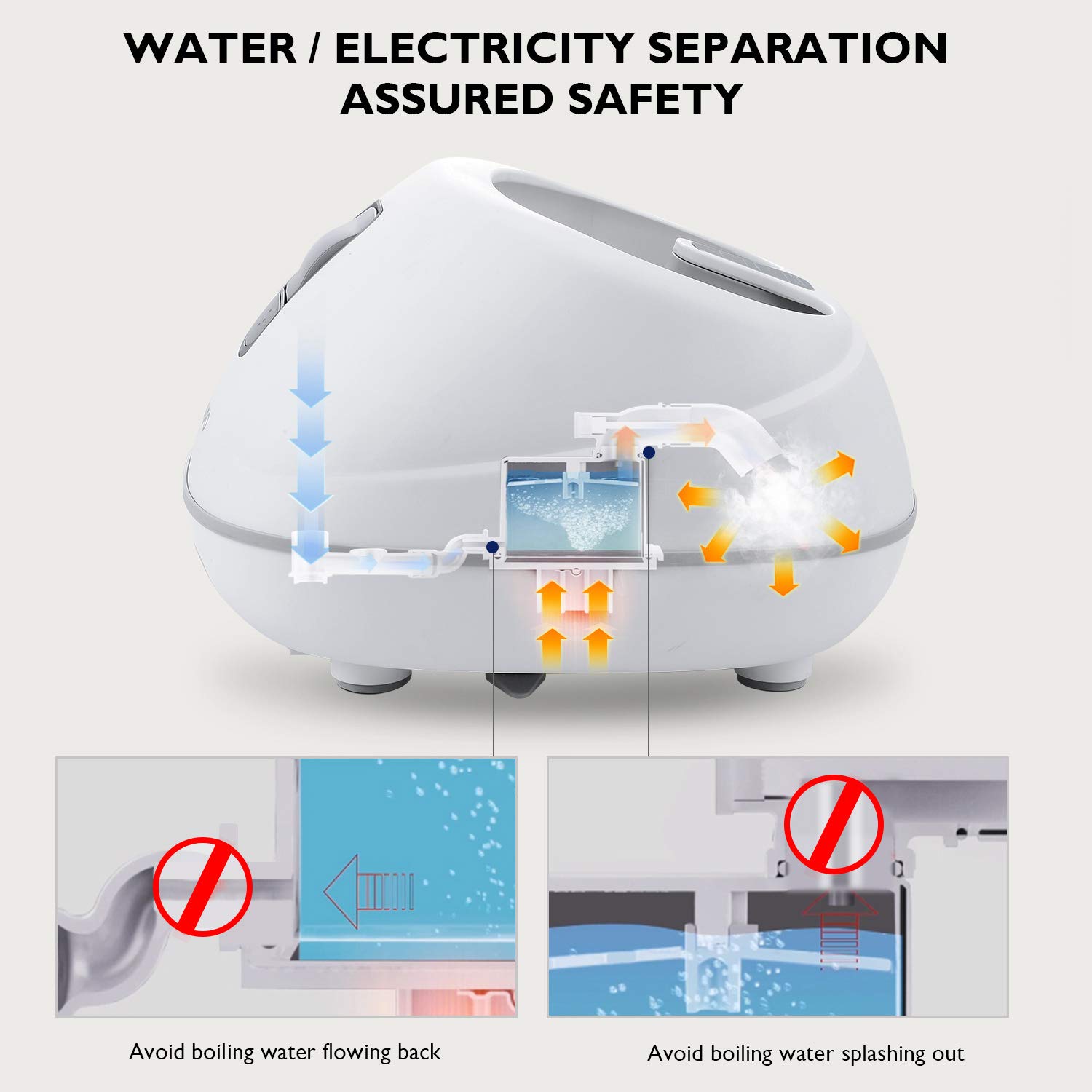 Steam Foot Bath/Spa Massager Foot Sauna Tub with 3 Heat Levels and 2 Adjustable Timers, No Water Pouring, 4 Pedicure Massage Rollers and Imitated Pebble Pedal Detachable, New Method for Stress Relief: Beauty