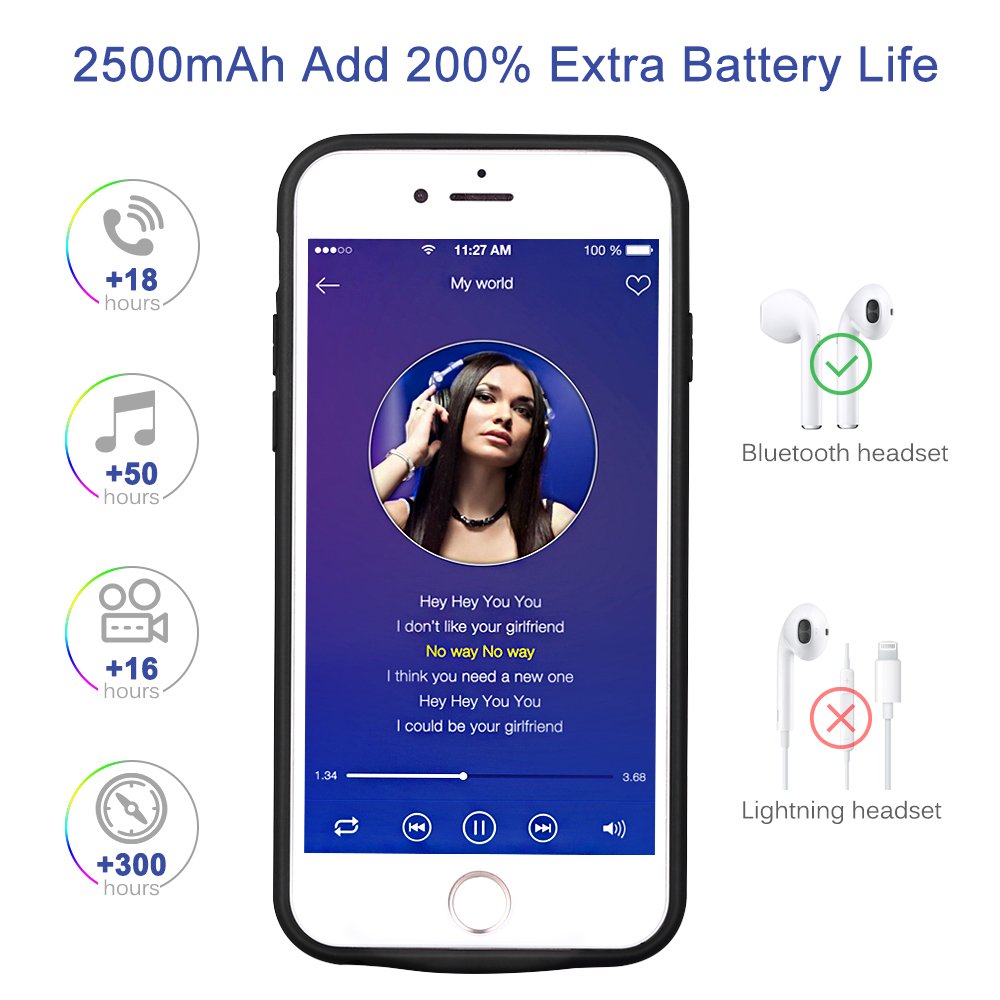 Mbuynow Coque Batterie iPhone 6-6S-7-8 Batterie de Secours Chargeur Portable Batterie Externe Chargeur de Protection Power Bank pour Iphone [4.7 Pouces]