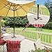 Pelopy Umbrella Cone Fits Umbrella Pole Diameter 1.5 Inch/ 38 mm, for Patio Table Hole Opening or Parasol Base Stand 1.94 to 2.7 Inch (2, Black)
