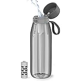 PHILIPS Filtered Water Bottle, BPA-Free Tritan Plastic Water Bottles, Replaces 450 Plastic Water Bottle with Reusable GoZero Everyday Water Filter, Portable Filtering Bottle for Travel, 36oz, Grey