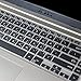 JRCMAX Keyboard Cover, Premium Ultra Thin Keyboard Protector for ASUS VivoBook S 15.6