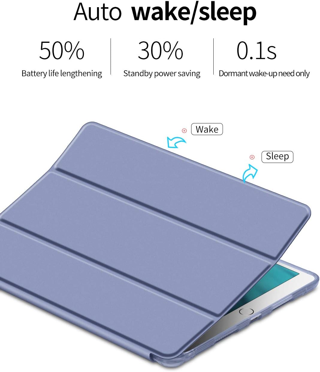 VAGHVEO Case for iPad 9th Generation 10.2 2021/ 8th Gen 2020/7th 10.2” 2019 with Pencil Holder - Image 4