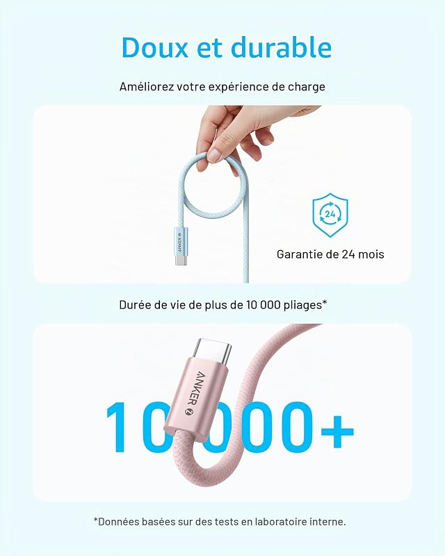 Zolo Câble USB C vers USB C 240W (Paquet de 2, 1M + 1M, Noir)