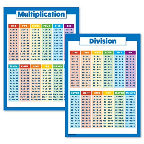 Photo 1 of 2 Pack - Multiplication Tables and Division Poster Set - Math Classroom Charts (Laminated