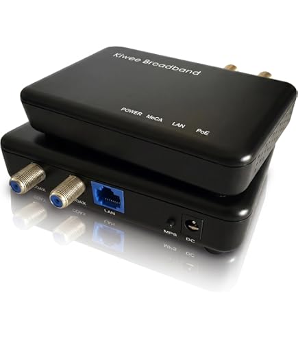Amazon.com: Actiontec/TiVo MOCA Adapter for Ethernet Over Coax, 1