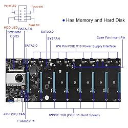 Mining Motherboard S37 with 8GB RAM and 128GB SSD