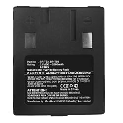 Synergy Digital Cordless Phone Battery, Compatible