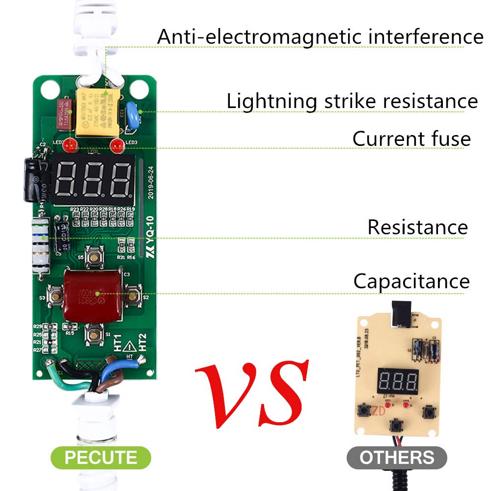 Pecute Pet Heating Pad 5 Adjustable Temperatures Safe Electric Heated Pet Mat for Dogs and Cats Waterproof Pet Bed Warmer with Chew Resistant Cord and Fire Retardant Cotton (2 Flannel Covers)-L