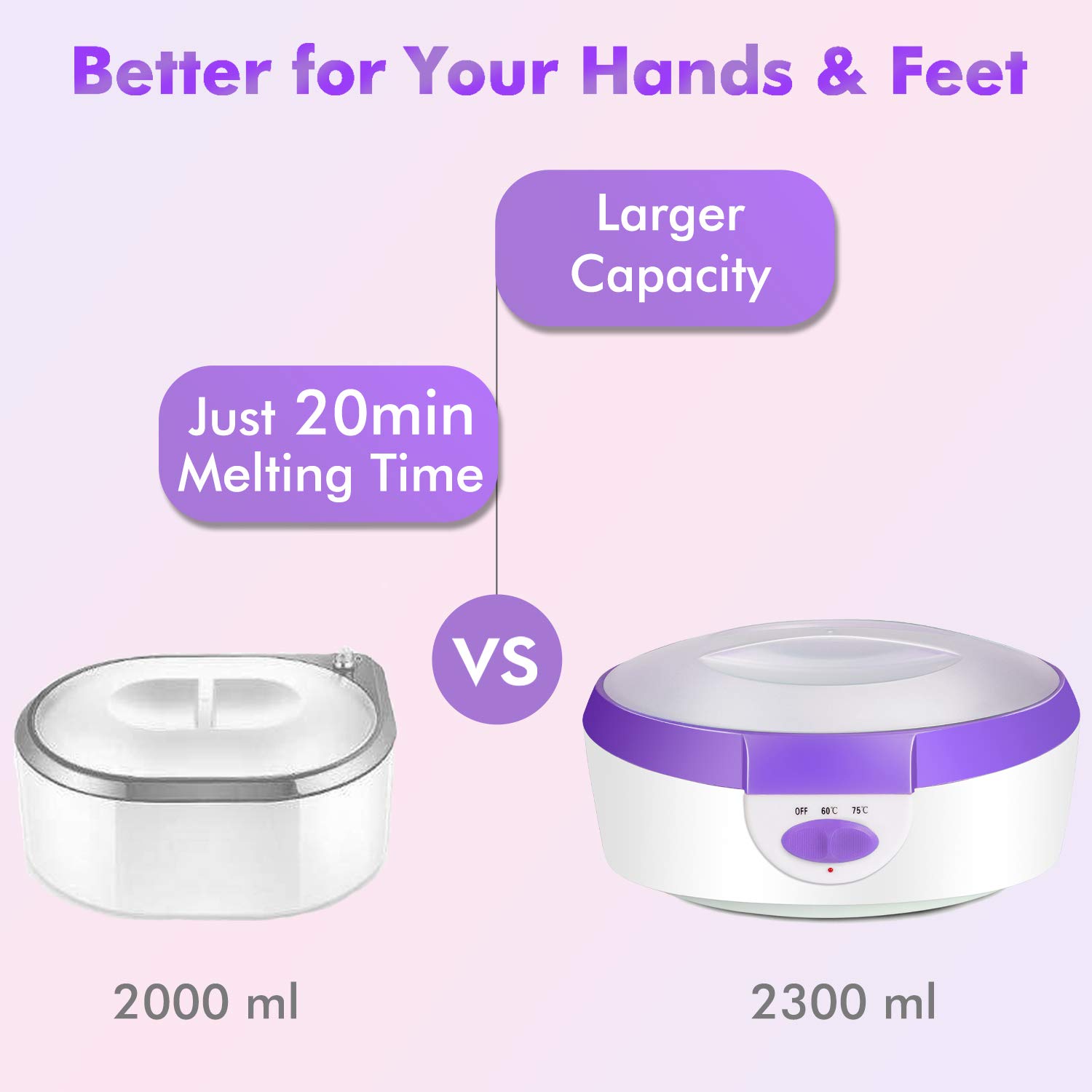 Paraffin Wax Machine for Hand and Feet - Paraffin Wax Bath BTArtbox Paraffin Wax Warmer with 1000g Paraffin Wax 200pcs Liners 2pcs Mitts 2pcs Booties for Smooth and Soft Skin : Beauty