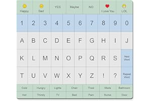 CROSSROADS HOME DÉCOR Communication Board For Adults- Non-Slip, Portable Letter Chart for Non-Verbal, Stroke Recovery, Effective Visual Aids for Non-Speaking Patients, Pain Scale, QUERTY or ABC (ABC)