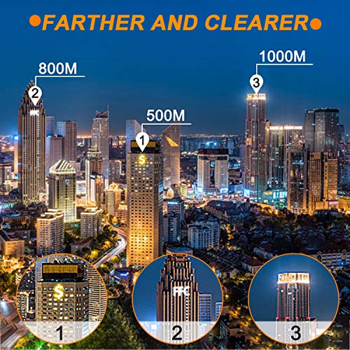 2 Monocular+Telescope+Smartphone+Waterproof+Watching