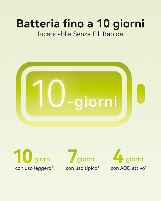 WATCH FIT 5 Smartwatch, Schermo AMOLED HD da 1,82", Bianco
