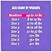 Cuties Complete Care Baby Diapers, Newborn, 40 Count