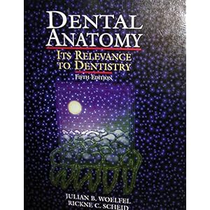 Dental Anatomy: Its Relevance to Dentistry