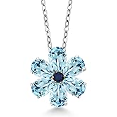 Gem Stone King 3.06 Ct Sky Blue Topaz Blue Sapphire 925 Silver and 10K Yellow Gold Pear Shape Flower Pendant with Chain