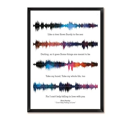 Amazon Com Lab No 4 Elvis Presley Can T Help Falling In Love