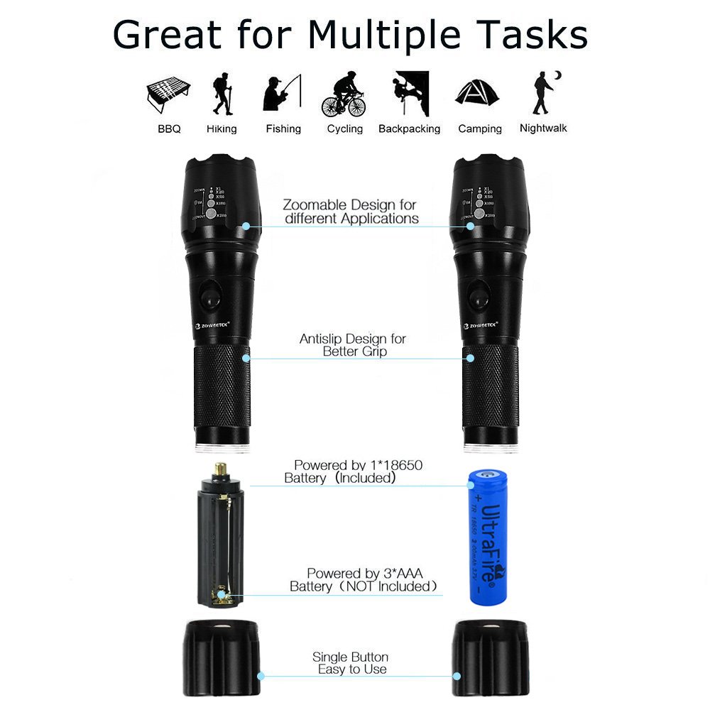 Zoweetek linterna LED (1200LM) de Mano, Resistente al clima, ultrabrillante de 5 Modos para Ciclismo, Camping, Montañismo, Senderismo y las actividades al aire libre