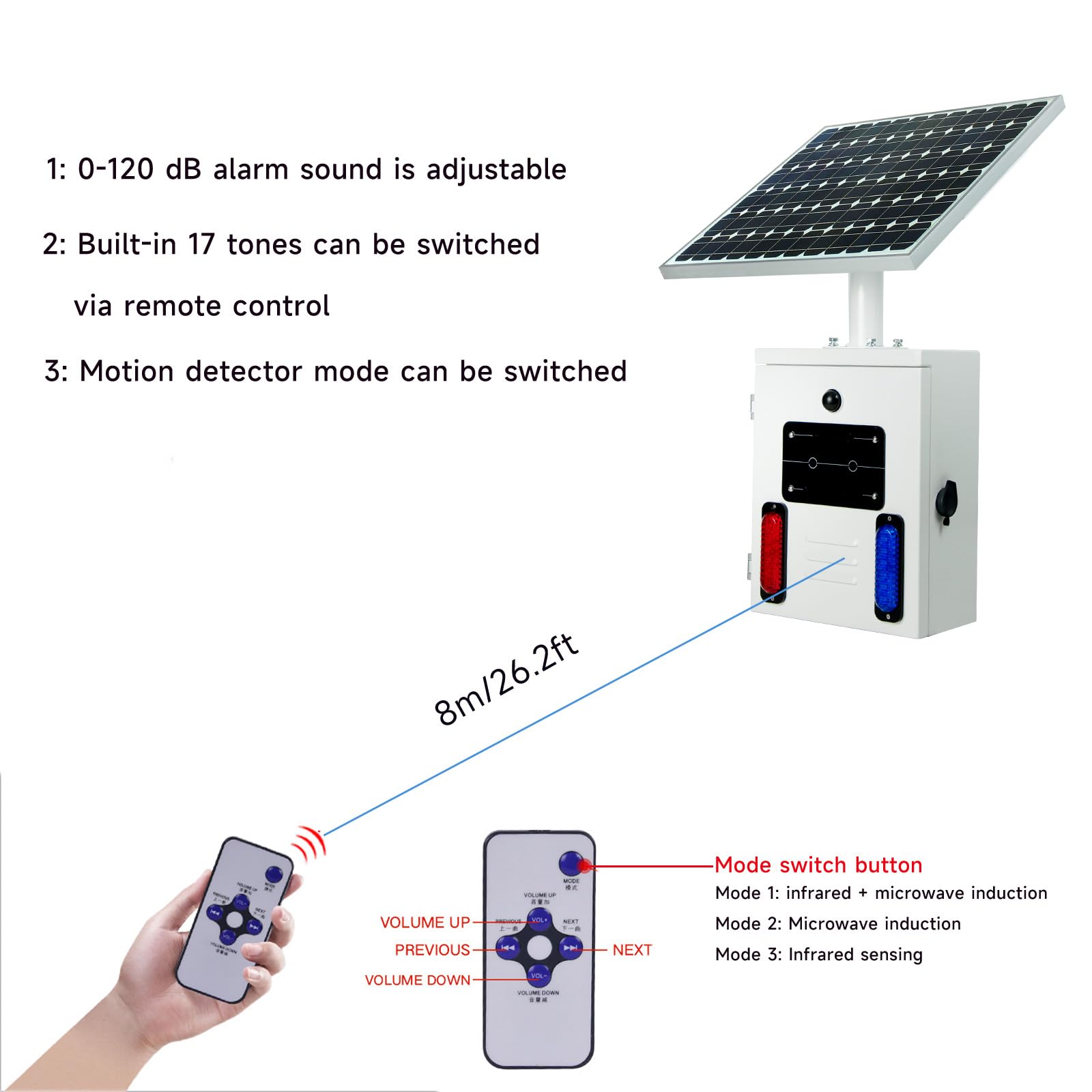 Solar Motion Sensor Alarm Siren Outdoor Waterproof Motion Detector Sirens with Red and Blue Strobe Light, 120dB Horn 17 Tones Adjustable Microwave Infrared Induction Alarm System SLA-TYN01
