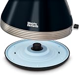 Morphy Richards Venture Pyramid Kettle 1.5L 3kW Easy View Window view 7
