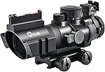 Best Acog Clone