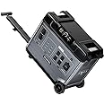 OUKITEL Portable Power Station P5000, Solar Generator with 5120Wh, 5x2200W AC Outlets (4000W Surge), 2.8H Full Charge, 1000W MPPT Solar, for Emergency, Home Backup, RV, Off-grid