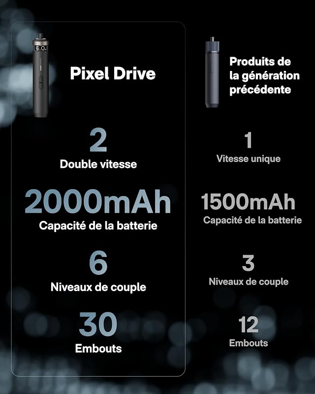 PixelDrive Tournevis électrique, 6 réglages de couple (0,5-6 N·m), 30 embouts 1/4'', LED, pour électronique et bricolage, cadeau homme