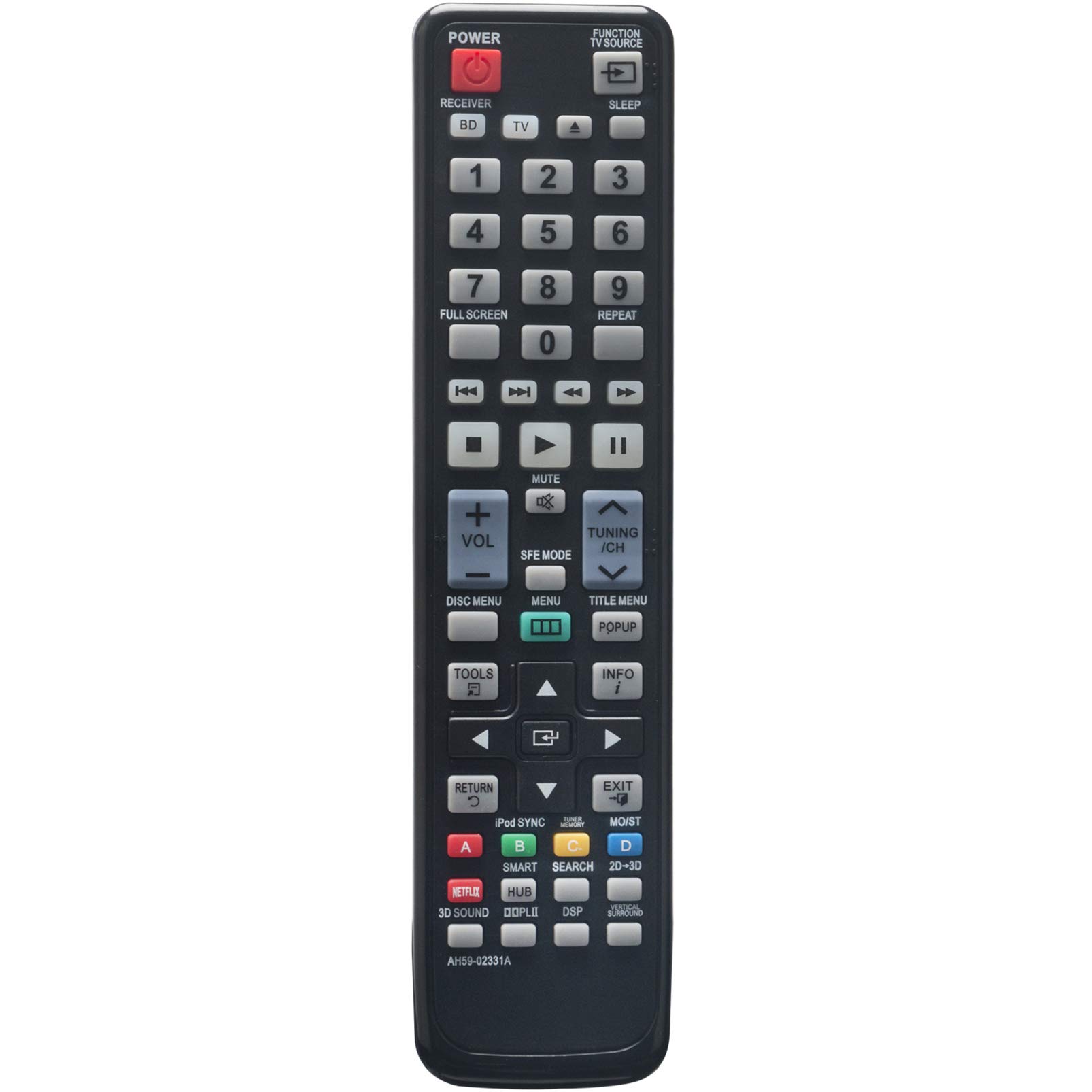 ALLIMITY AH59-02331A Remote Control Replace fit for Samsung Blu-Ray Home Theather HT-D6730W/ZA HT-D6730W HTD6730W/ZA HTD6730W