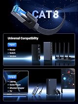 UGREEN Ethernet Cable 20M Cat 8 Flat 40Gbps 2000MHz RJ45 LAN Patch Cord view 9