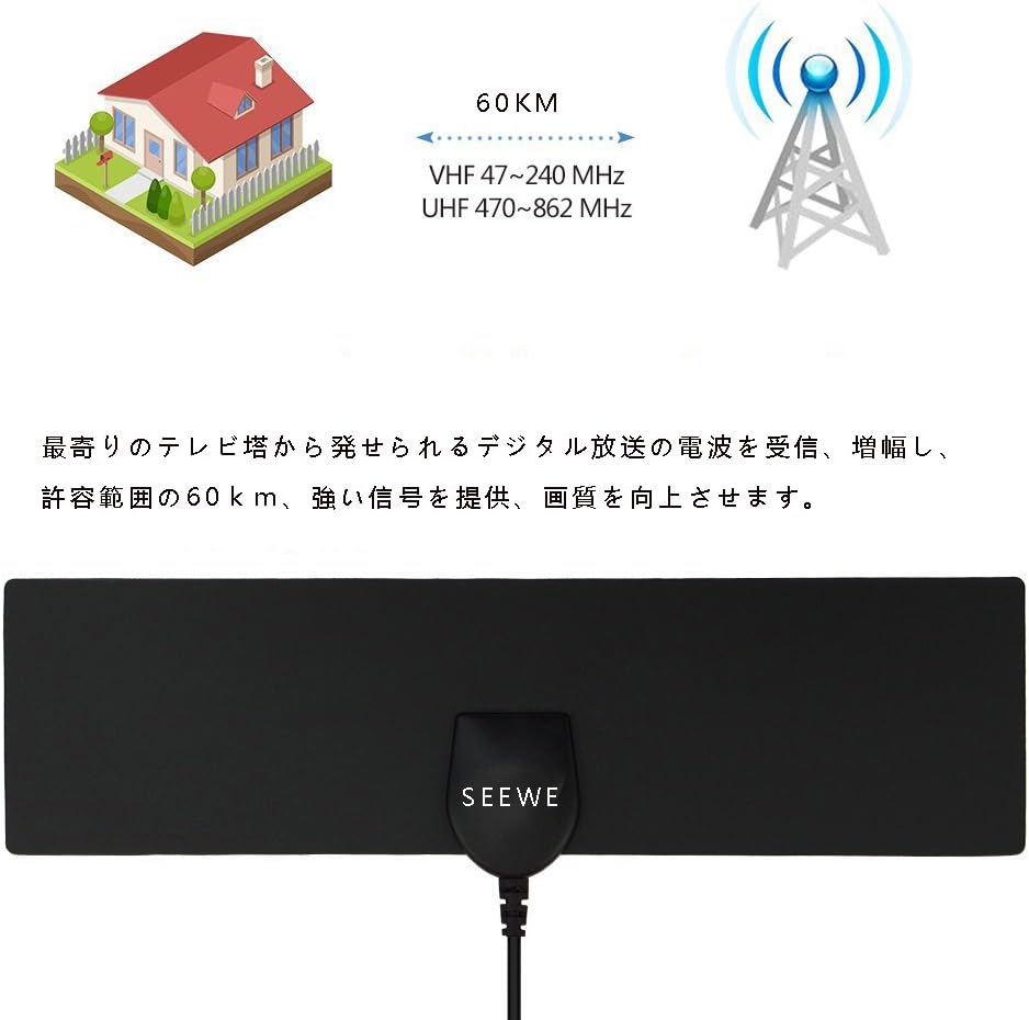 amazon 室内 hd テレビ アンテナ seewe 地デジ ペーパーアンテナ 卓上 tv アンテナ 無料で視聴できる uhf vhf対応 usb式 避雷 軽量小型 簡単設置 ブラック seewe アンテナ