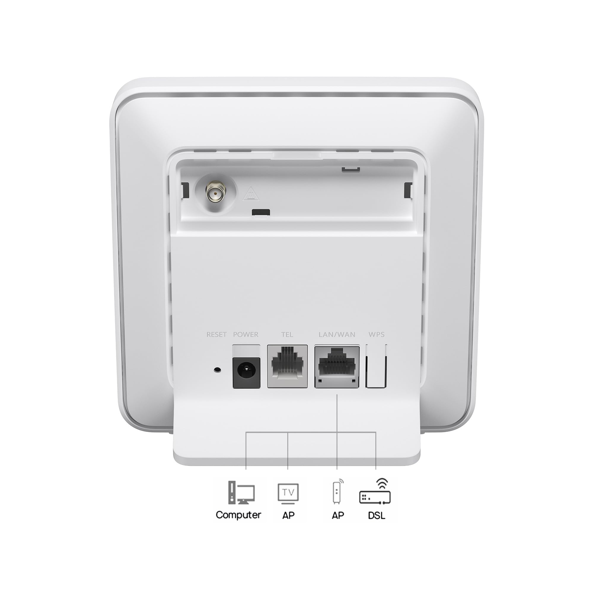 HUAWEI 4G CPE 5s, B320, Router SIM LTE Router, Kat.4, LTE 200 Mbit/s/WLAN 300 Mbit/s, LAN/WAN-Anschluss, 30% zusätzliche Stationssignalabdeckung 5