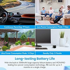 Producto: Mini Spy Camera Wireless Hidden