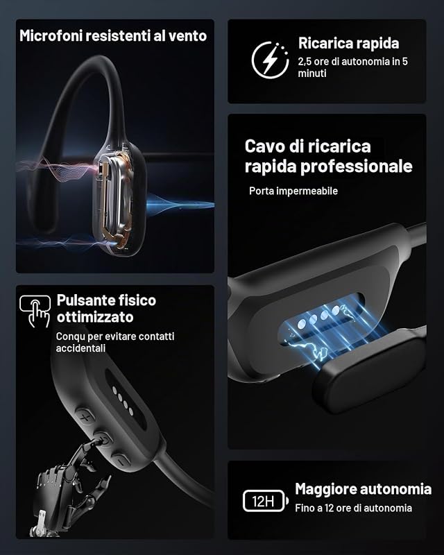 Cuffie a Conduzione Ossea Nuoto, IPX8, MP3 8 GB, Bluetooth 6.0 — foto 8 di 8