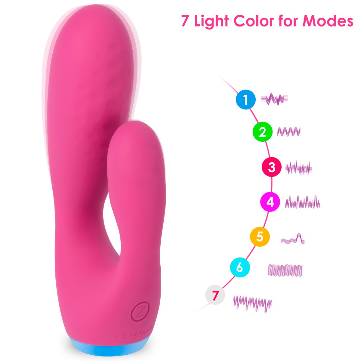 ZEMALIA Venus Waterproof G-spot Clitoris Rabbit Vibrator Rechargeable Massager Sex Toy for Women,Purple/Plum Red